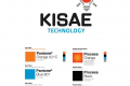 Kisae logo_color_breakdown